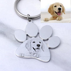 Personalized Keychain with Photo Pet Memorial - The LionDog Shop