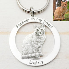 Personalized Keychain with Photo Pet Memorial - The LionDog Shop